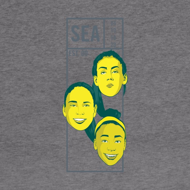 SEA Big 3 by kwasi81